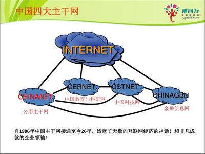 電商招商加盟策劃方案