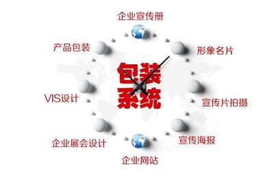 老嬉皮舊靈魂 企業(yè)形象策劃中的信息圖表魔法
