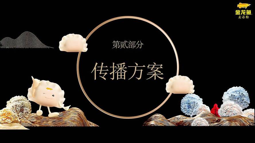 綜合活動策劃方案 從工廠開放日到產品宣傳