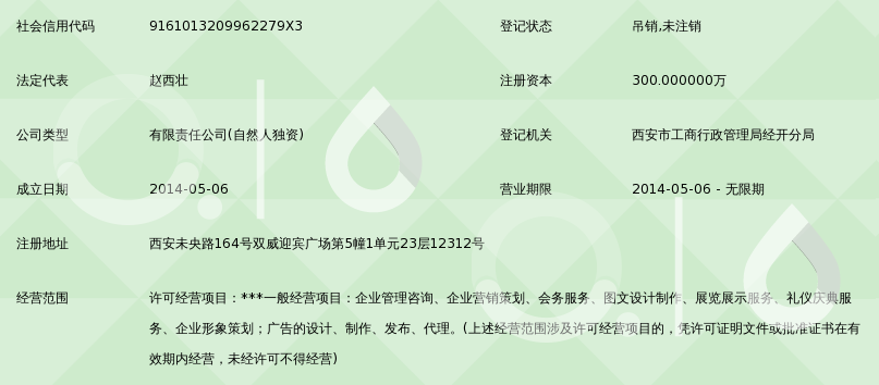 陜西問(wèn)道文化傳媒企業(yè)信息策劃方案